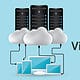 Какво е Virtual Hosting