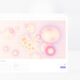heatmaps и CRO